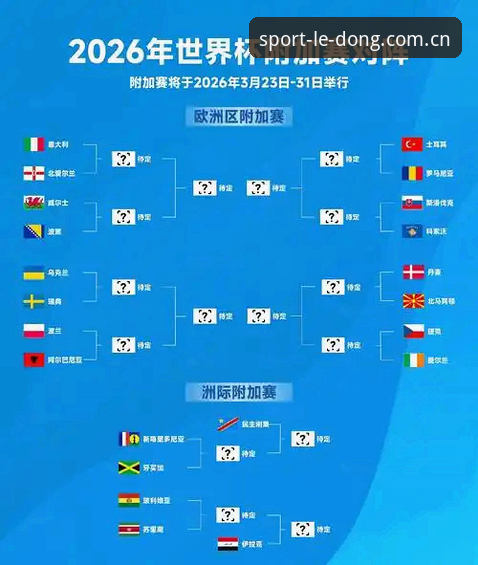 乐动体育安卓版必备 乐动体育平台观赛指南:从德国队世界杯大名单看懂2026争冠之路